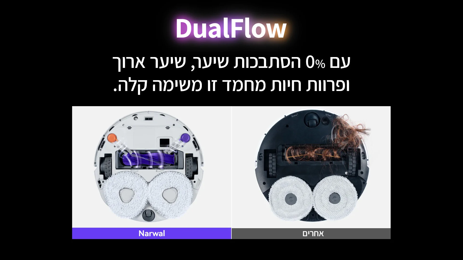 המחשת מערכת DualFlow למניעת הסתבכות שיער במברשות