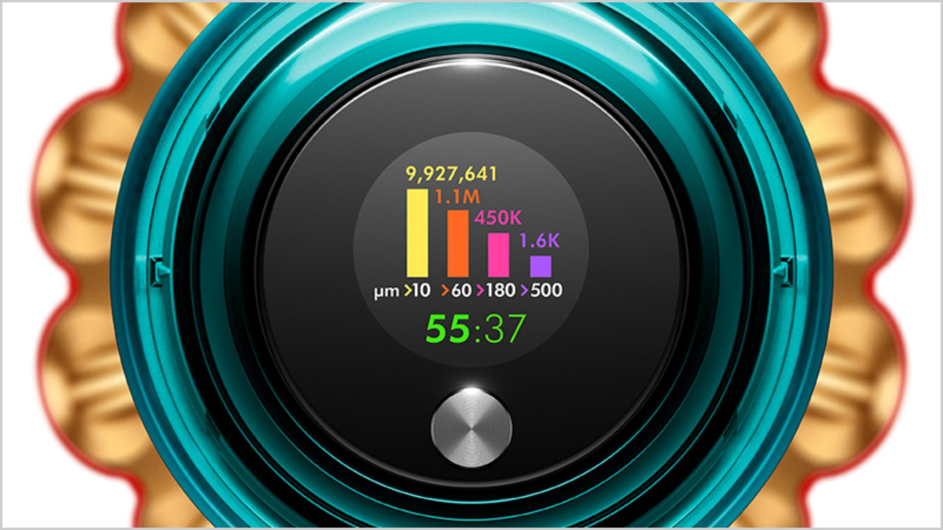 שדרוג לחווית ניקיון מתקדמת עם שואב האבק Dyson דגם V15 Detect Absolute. טכנולוגיה מתקדמת, סינון HEPA, עוצמת שאיבה חזקה ותכונות חדשניות לבית נקי ומטופח