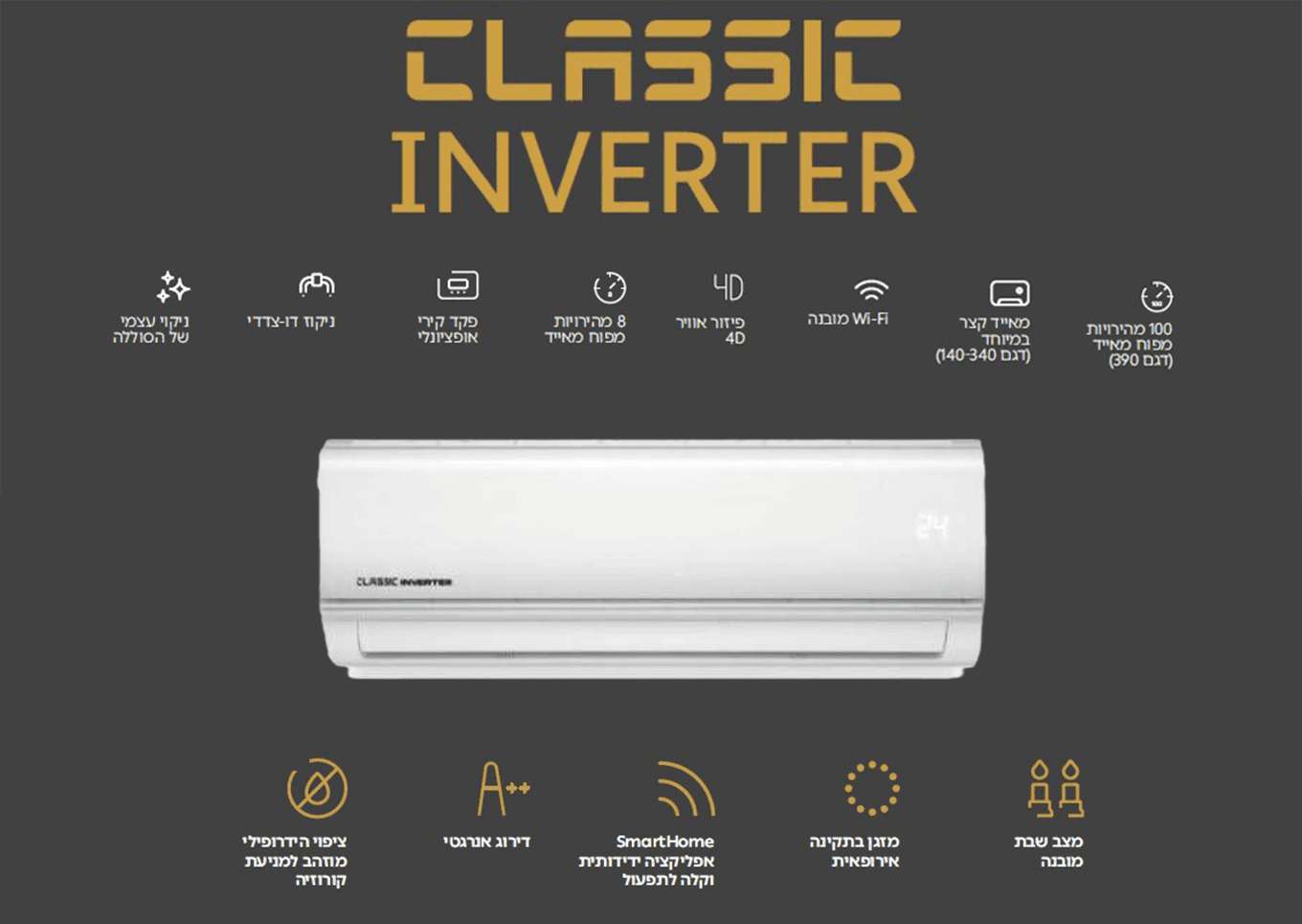 מזגן עילי Electra Classic Inverter 390 אלקטרה | יבואן רשמי