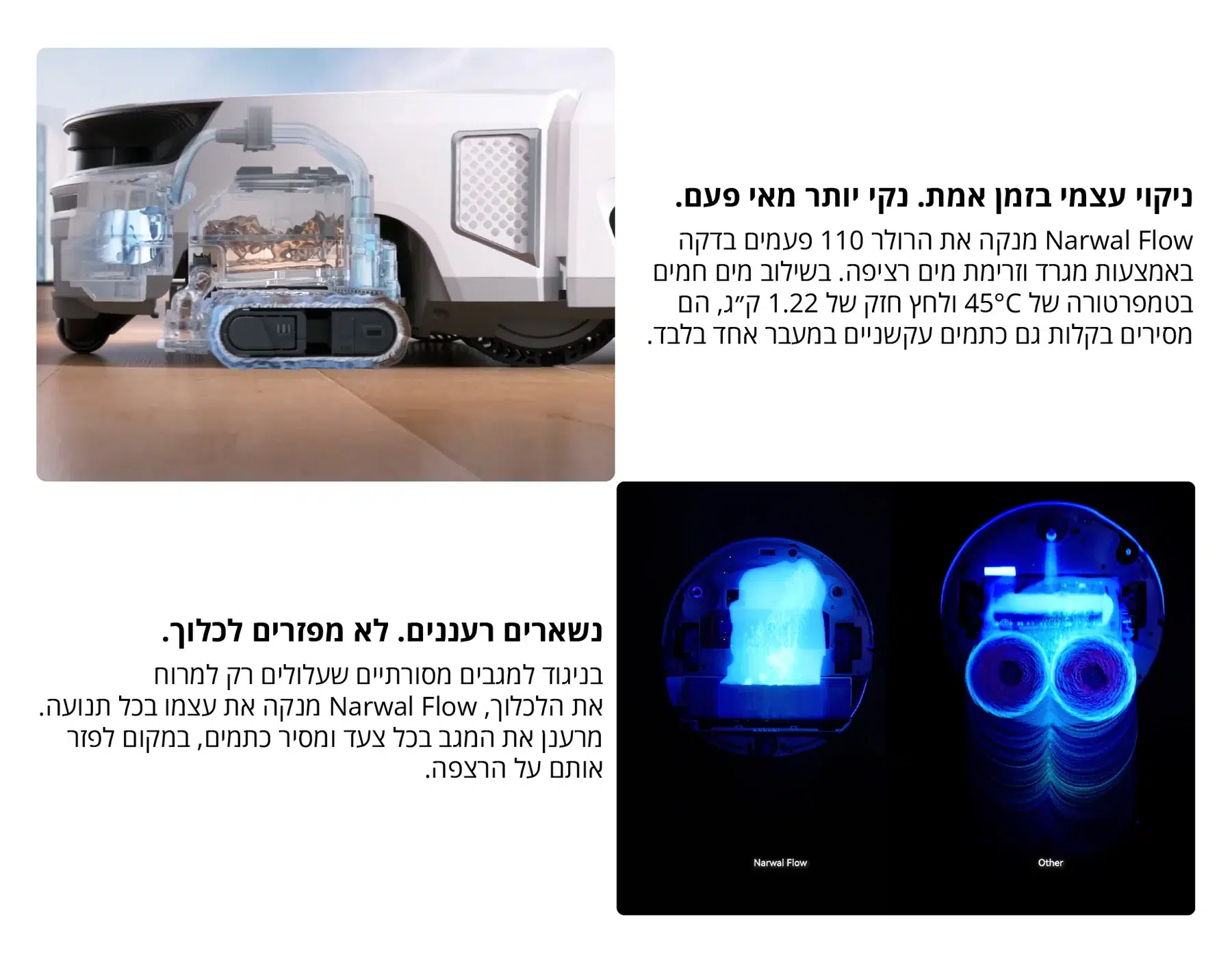 הרולר מתנקה לאורך הניקוי. — תמונת יצרן בעברית