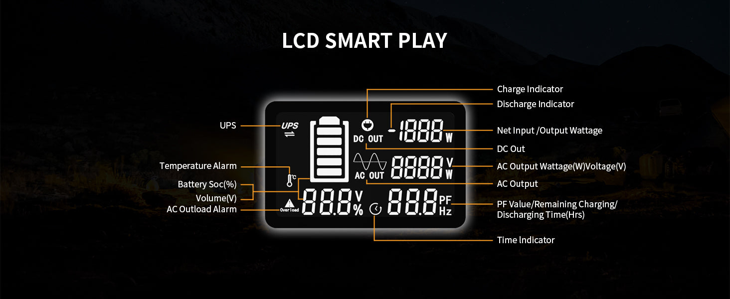 מסך LCD חכם מסך LCD חכם של תחנת הכוח PECRON E2400LFP