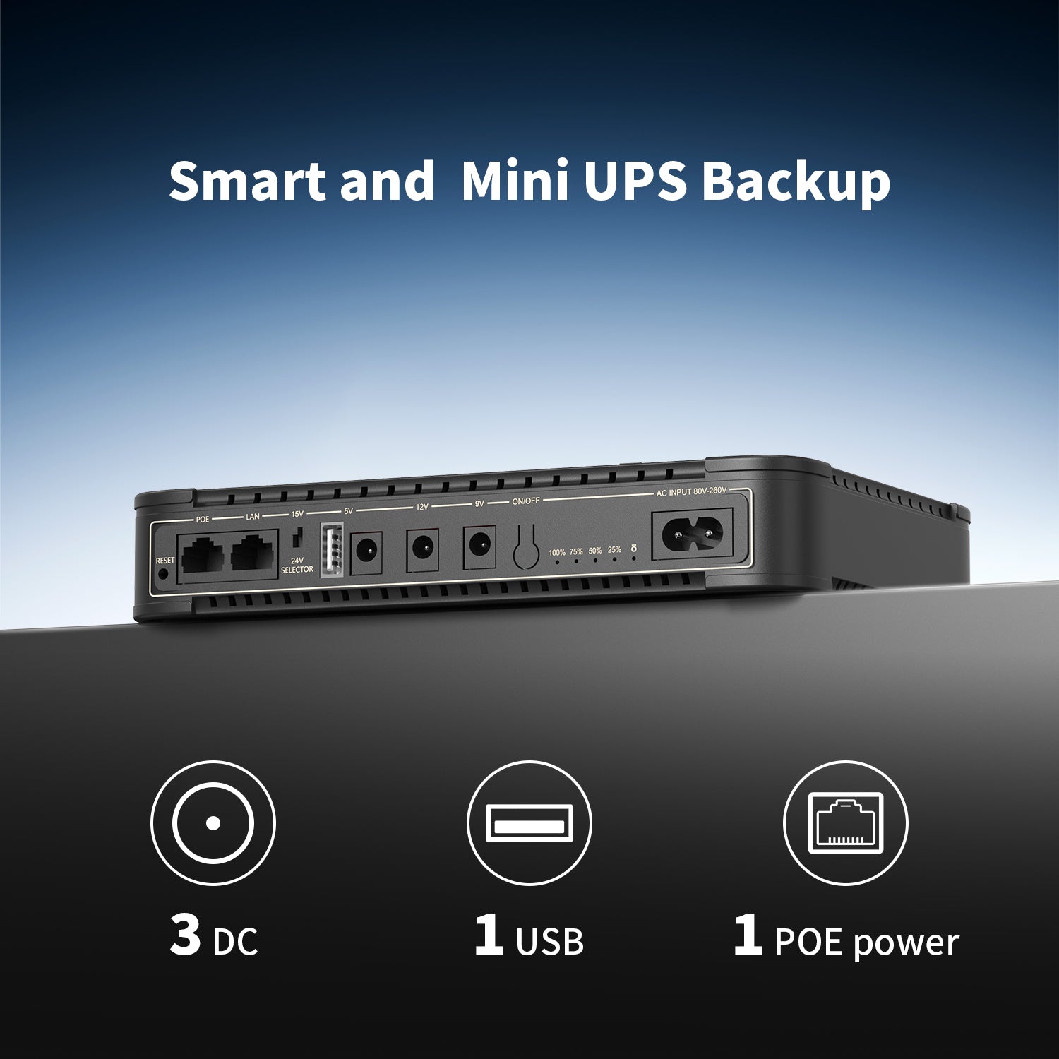 חיבורי PECRON D77 יציאות DC USB ו-PoE באל פסק PECRON D77