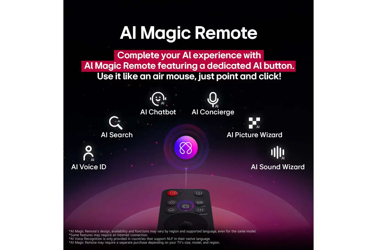 AI Picture and Sound Wizard LG 65QNED80A6A AI Picture Wizard בטלוויזיית LG 65QNED80A6A