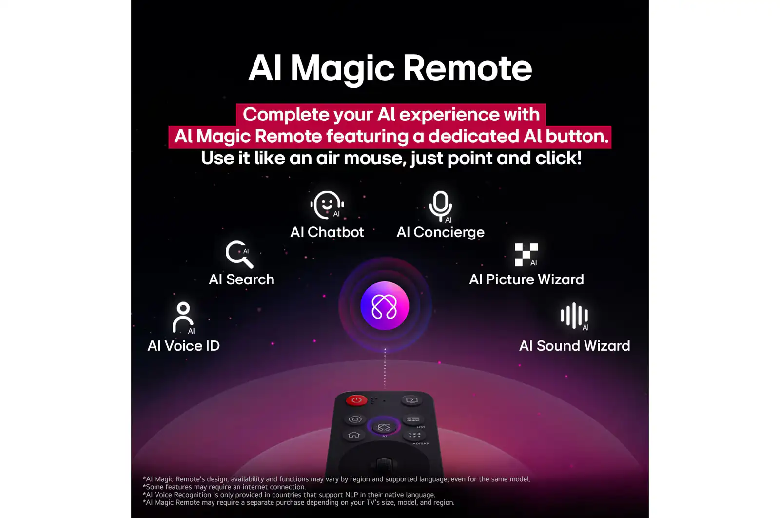 LG AI Magic Remote - שליטה חכמה ונוחה שלט AI Magic Remote של LG 85QNED93A6A