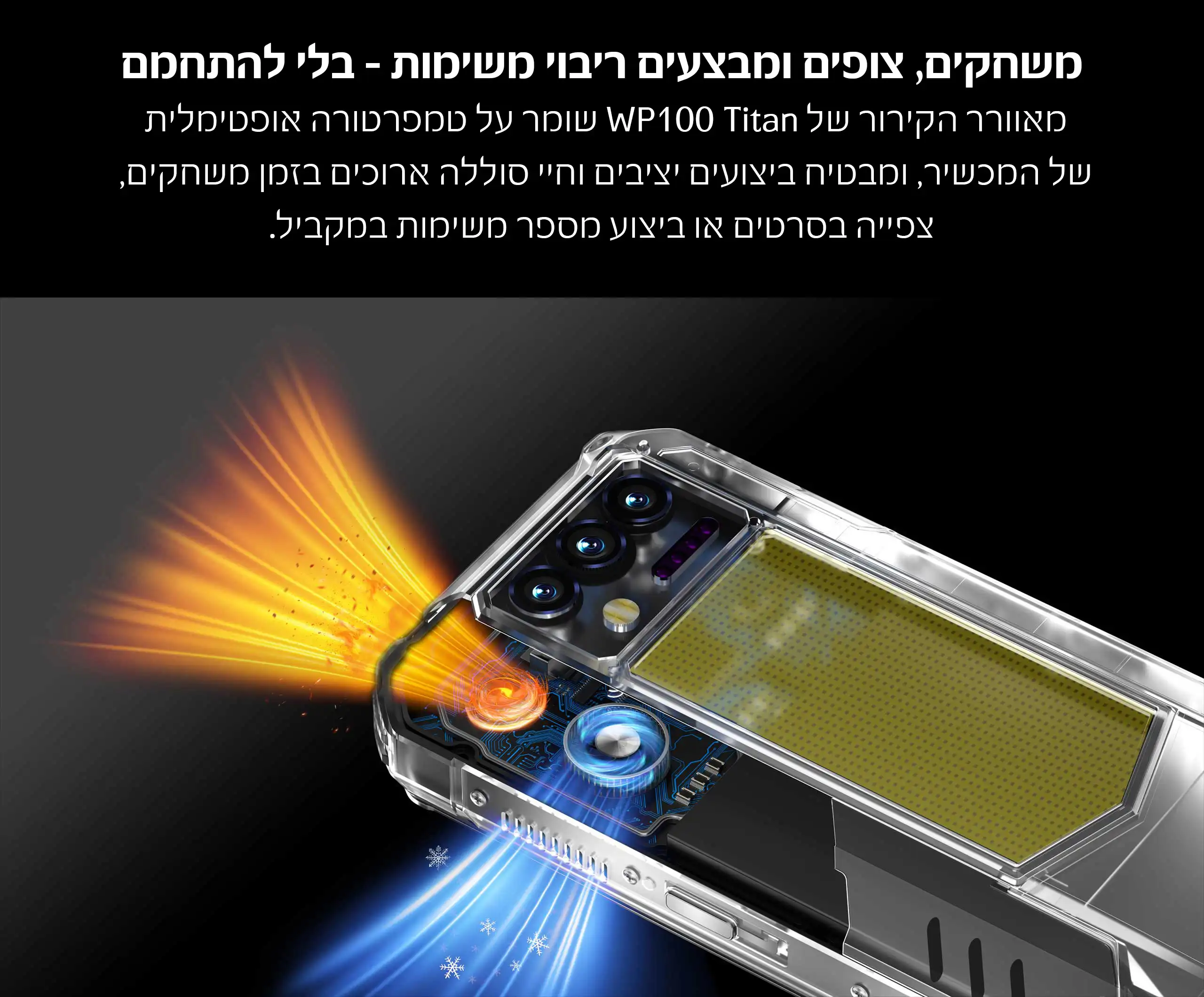 Oukitel WP100 Titan - סמארטפון עמיד לנפילות, זעזועים וטמפרטורות קיצוניות עמידות צבאית MIL-STD-810H של Oukitel WP100 Titan