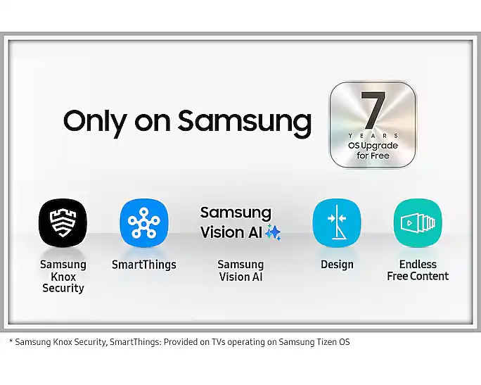 Samsung QE85QN90F Neo Quantum HDR Plus Samsung QE85QN90F Neo Quantum HDR Plus צבעים ובהירות במסך Neo QLED 4K