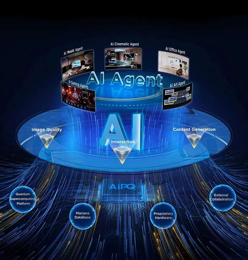 Google TV עם תמיכה מלאה ב-Google Gemini AI Agent חכם