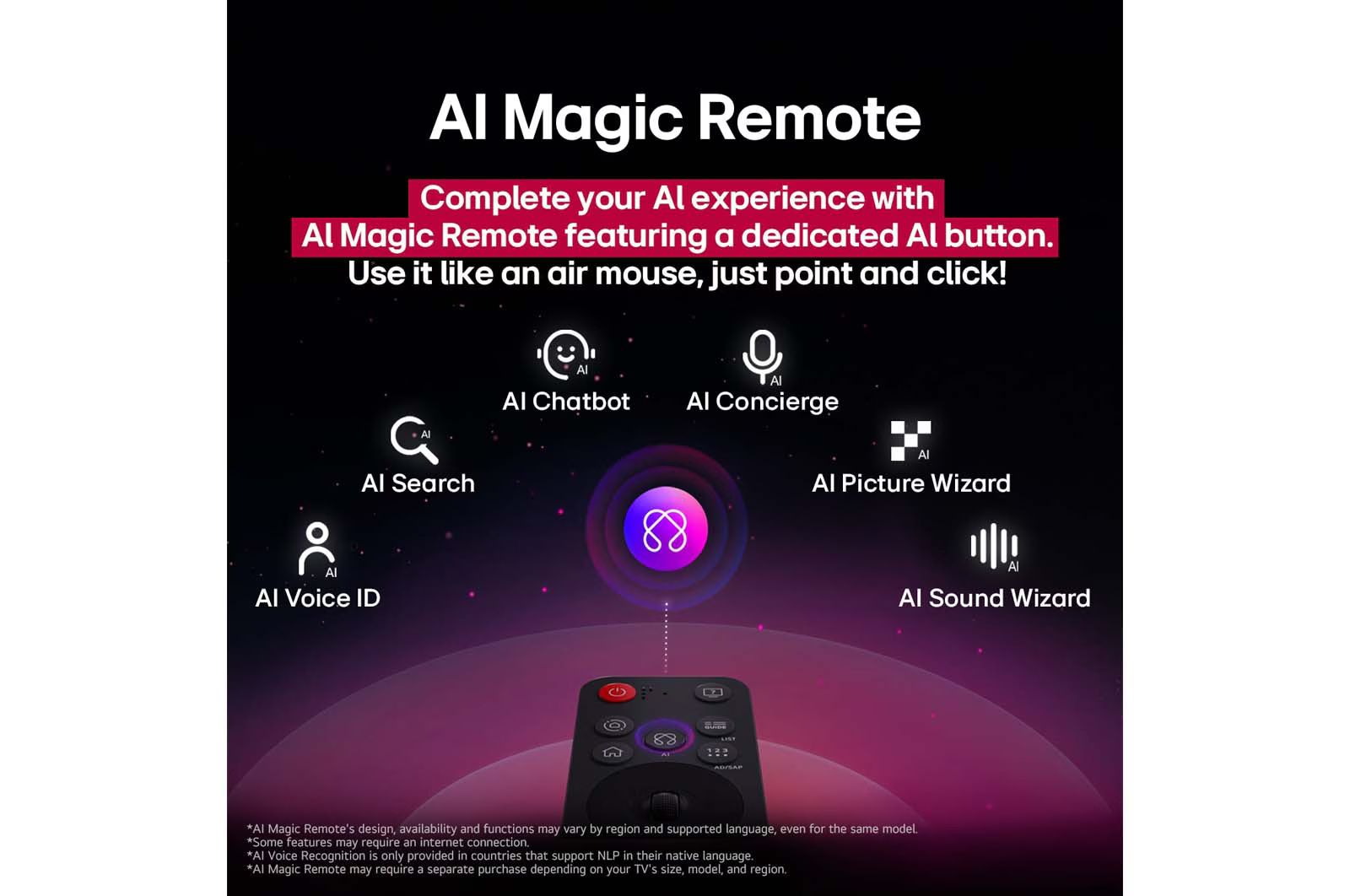 AI Magic Remote – שליטה אינטואיטיבית באמצעות קול ומחוות שלט חכם AI Magic Remote (MR25) של טלוויזיית LG QNED, עם כפתורים ייעודיים ושליטה קולית חכמה