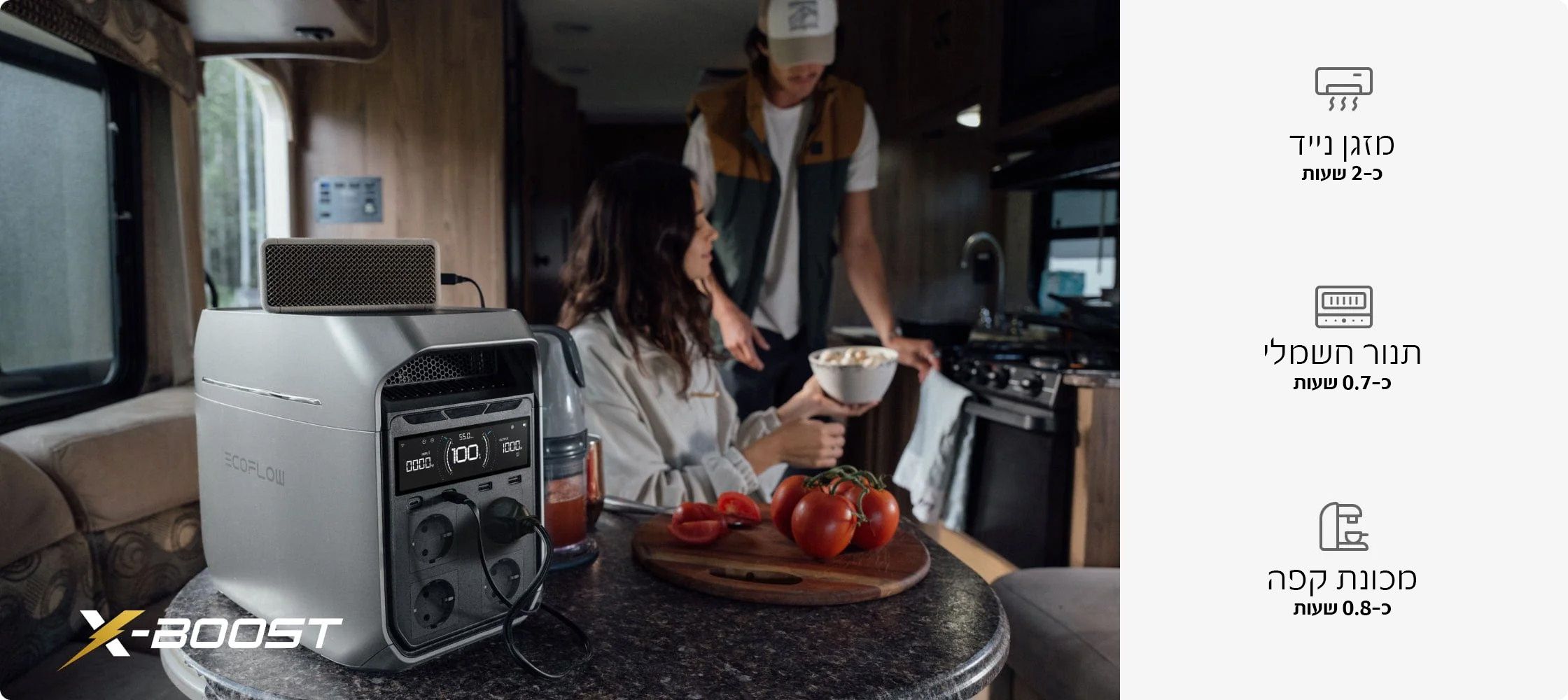 ביצועי EcoFlow DELTA 3 Plus EcoFlow DELTA 3 Plus מפעילה מגוון מכשירי חשמל