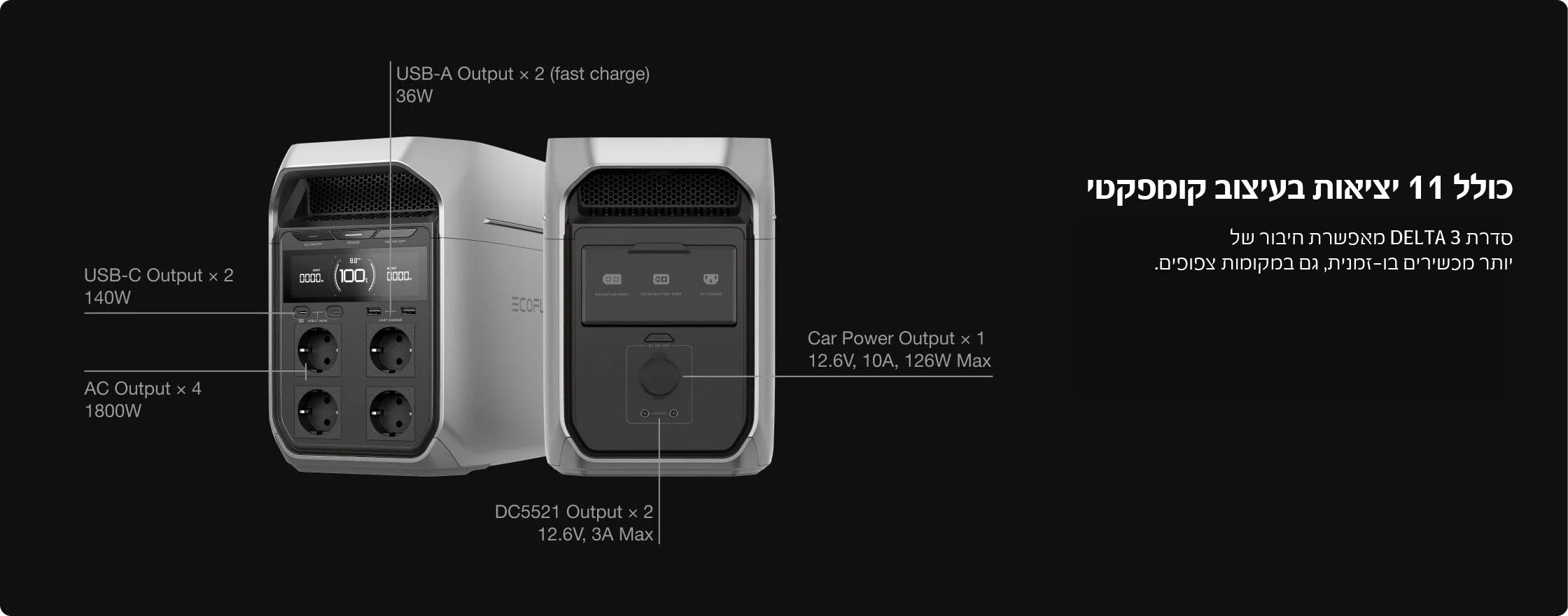 חיבורים ויציאות EcoFlow DELTA 3 Plus פאנל היציאות של EcoFlow DELTA 3 Plus