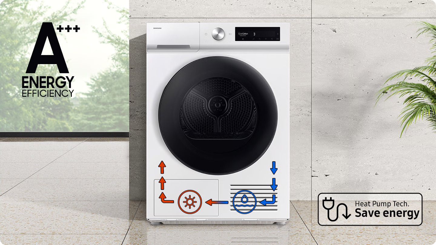 פאנל בקרה דיגיטלי של מייבש כביסה Samsung Bespoke עם כפתור AI Control.