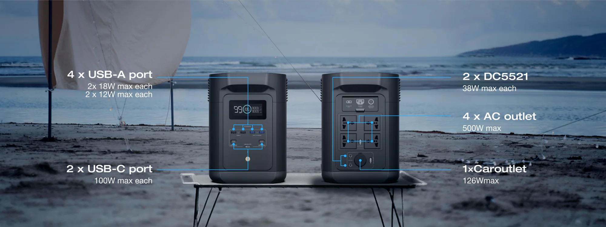 יציאות וכניסות של תחנת כוח ניידת EcoFlow DELTA 2 Black (E980)