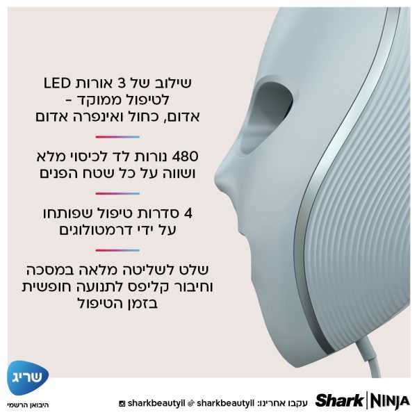 טיפול באקנה ופצעים ללא כימיקלים סדרת Skin Clearing באור כחול ממוקד