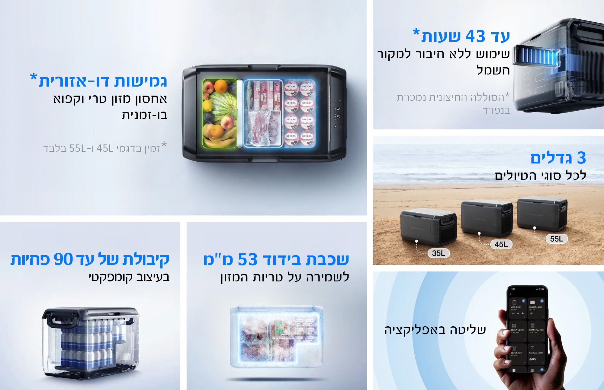 EcoFlow GLACIER Classic 35L כולל סוללת Plug-in Battery 298Wh