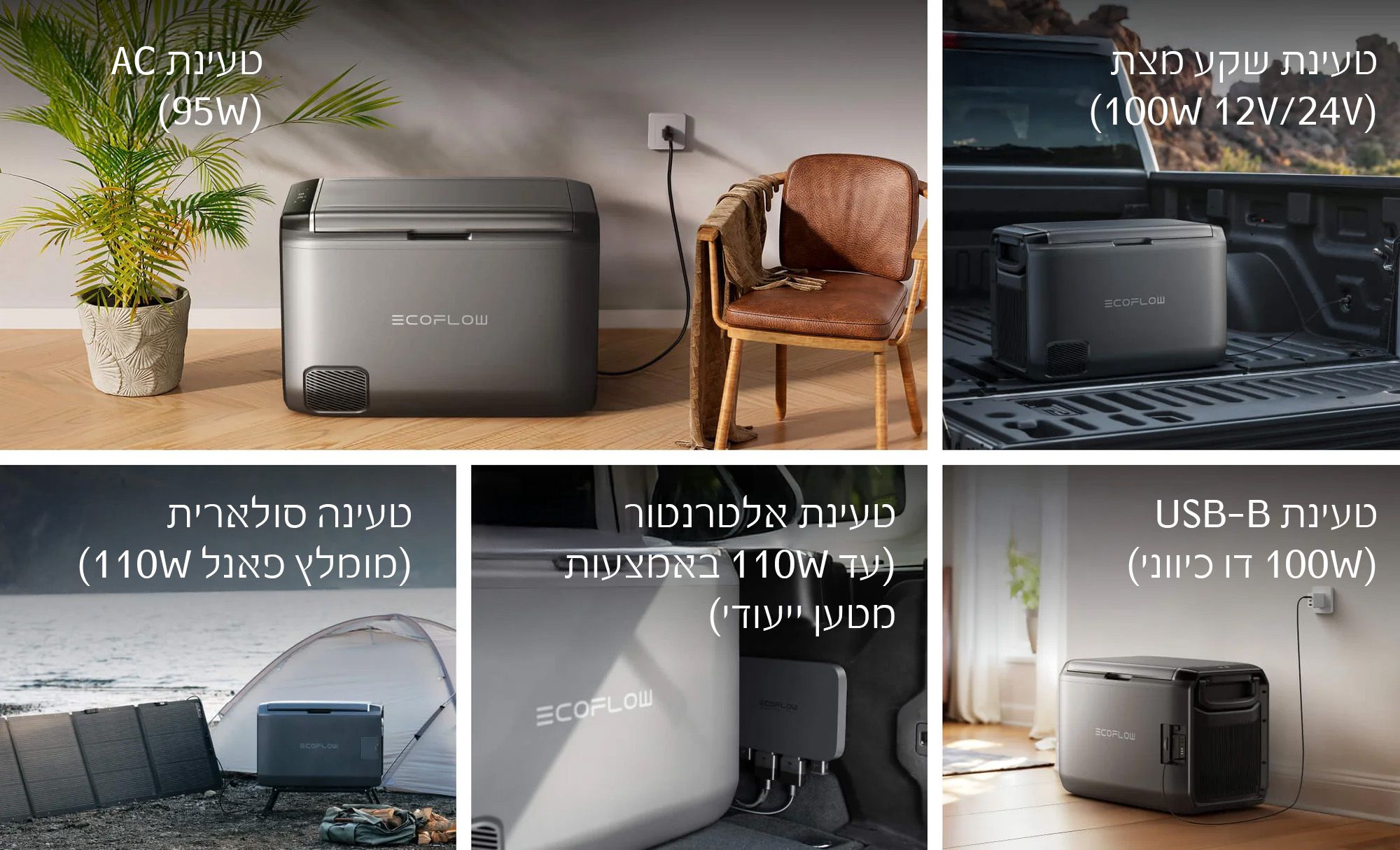 אפשרויות טעינה EcoFlow GLACIER Classic 45L