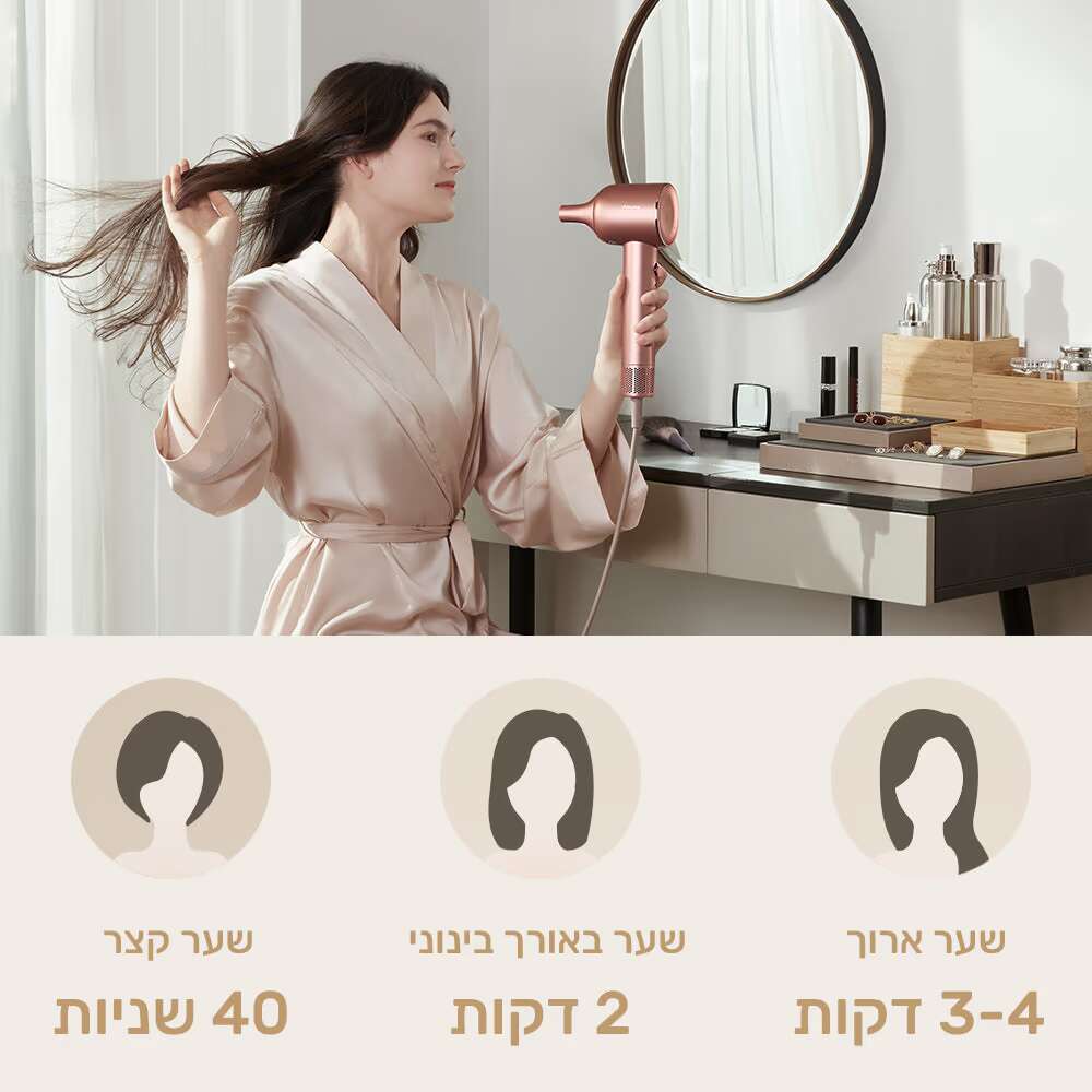 Dreame Hair Glory - זמני ייבוש לשיער קצר בינוני וארוך זמני ייבוש לפי אורך שיער עם Dreame Hair Glory