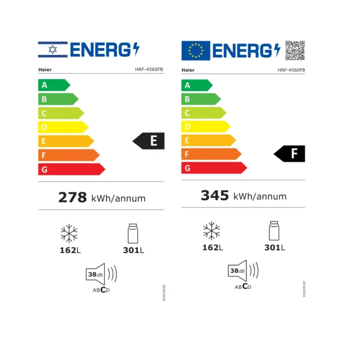 תווית דירוג אנרגטי למקרר Haier HRF4560FB
