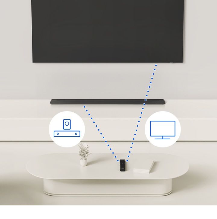 Samsung HW-S701D - סינרגיה עם טלוויזיות Samsung Samsung HW-S701D סינרגיה עם הטלוויזיה