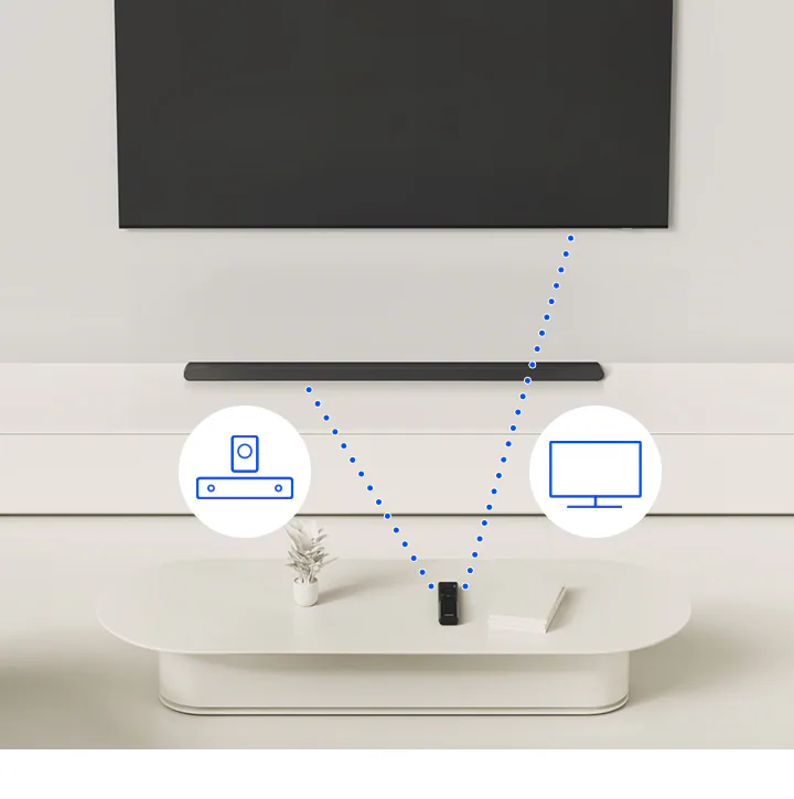 Samsung HW-S801D שלט רחוק אחד לשליטה מלאה