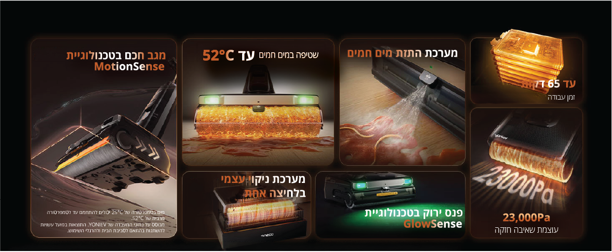 YONIEV M70S יתרונות מרכזיים YONIEV M70S יתרונות מרכזיים