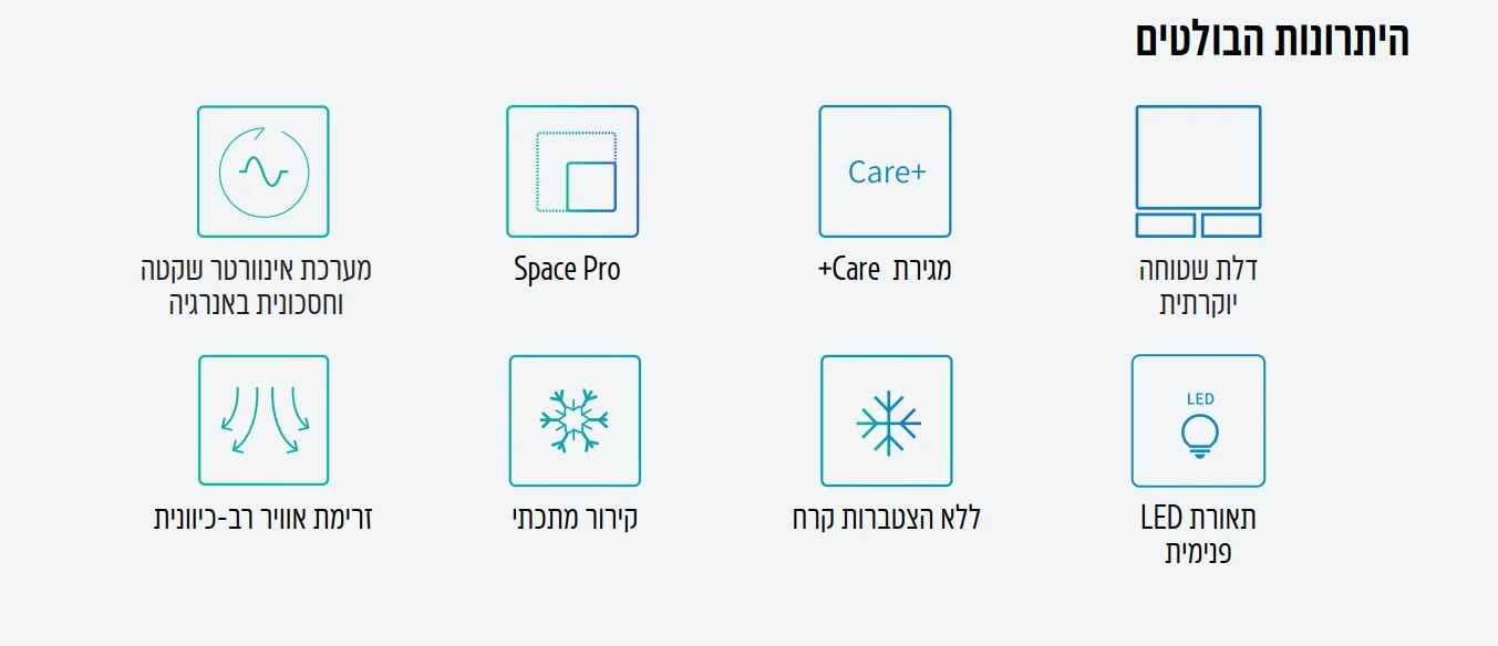 CHiQ MC-R4534DS – מקרר 4 דלתות יוקרתי