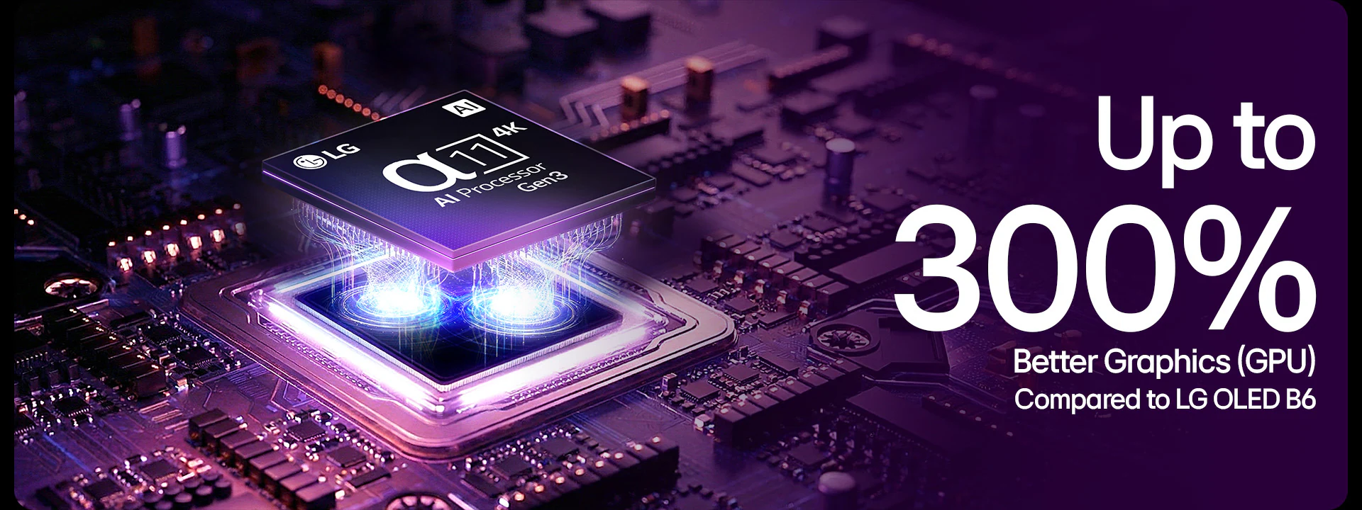 LG OLED48C66LA alpha 11 AI Processor 4K Gen3 מעבד α11 AI Processor 4K Gen3 בטלוויזיה LG OLED48C66LA