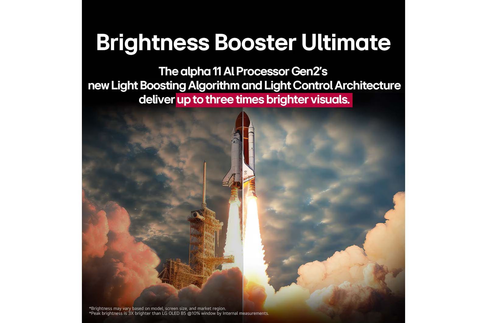 LG OLED65G56LA Brightness Booster Ultimate Brightness Booster Ultimate במסך LG OLED65G56LA