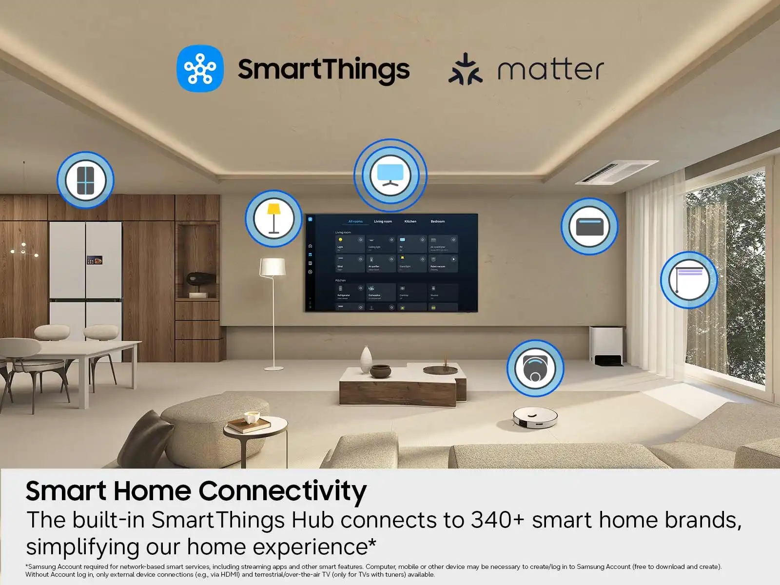 Smart Home Connection – Samsung QE43QN70H טלוויזיה חכמה Samsung QE43QN70H 43 אינץ׳ Neo QLED 4K – חיבור לבית חכם באמצעות SmartThings