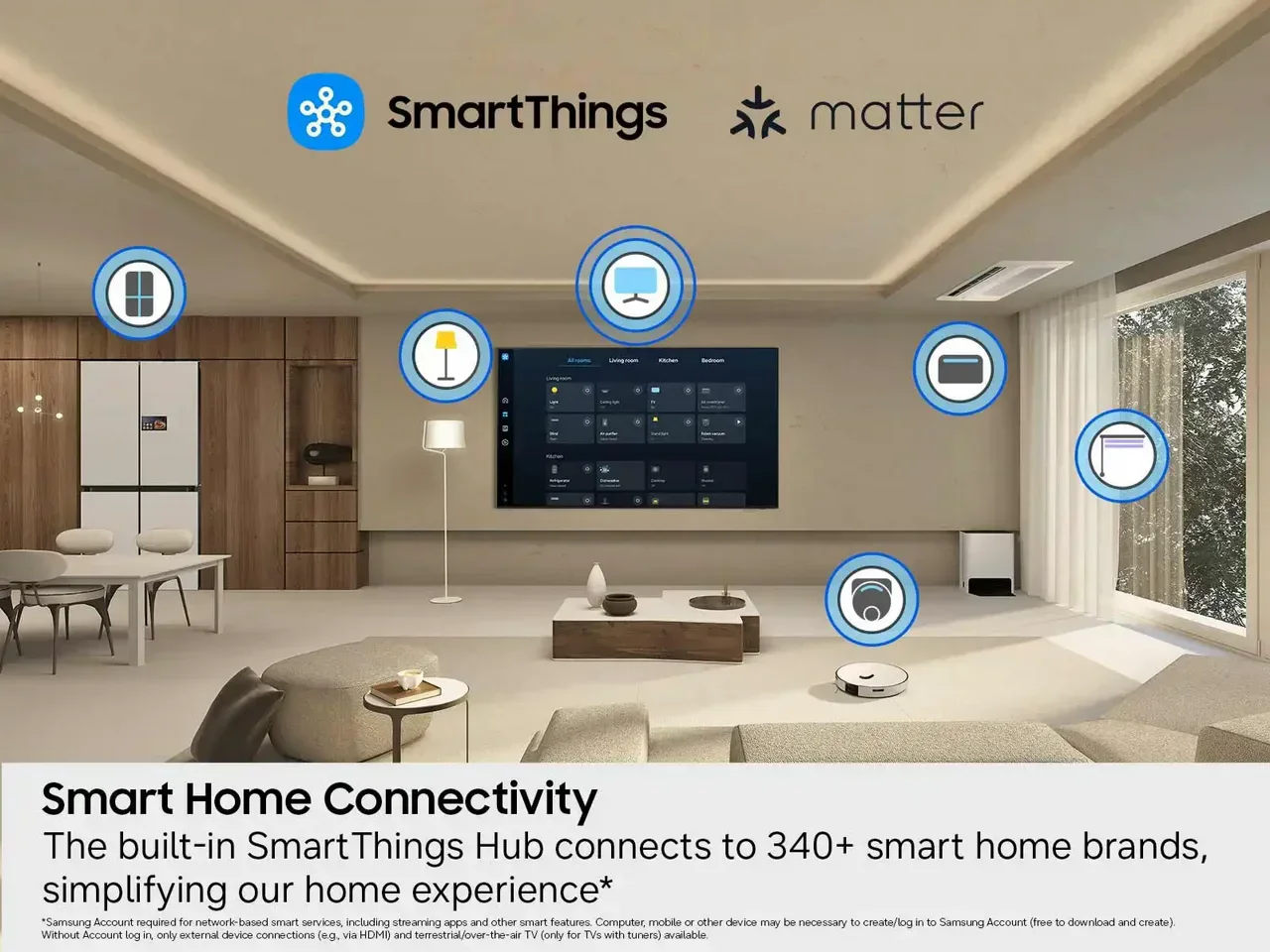 Smart Home Connection – Samsung QE75QN70H טלוויזיה חכמה Samsung QE75QN70H 75 אינץ׳ Neo QLED 4K – חיבור לבית חכם באמצעות SmartThings