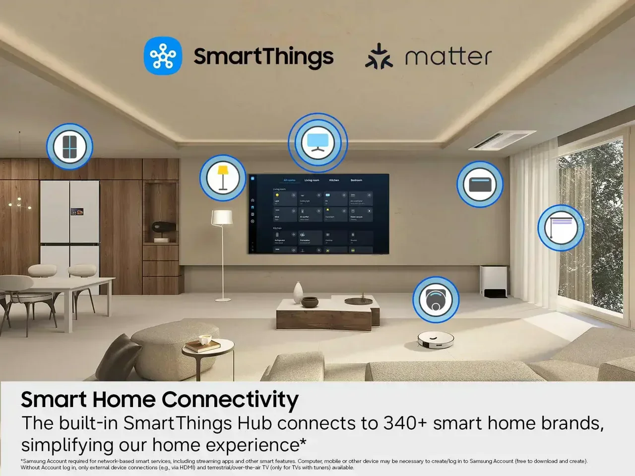 Smart Home Connection – Samsung QE85QN70H טלוויזיה חכמה Samsung QE85QN70H 85 אינץ׳ Neo QLED 4K – חיבור לבית חכם באמצעות SmartThings
