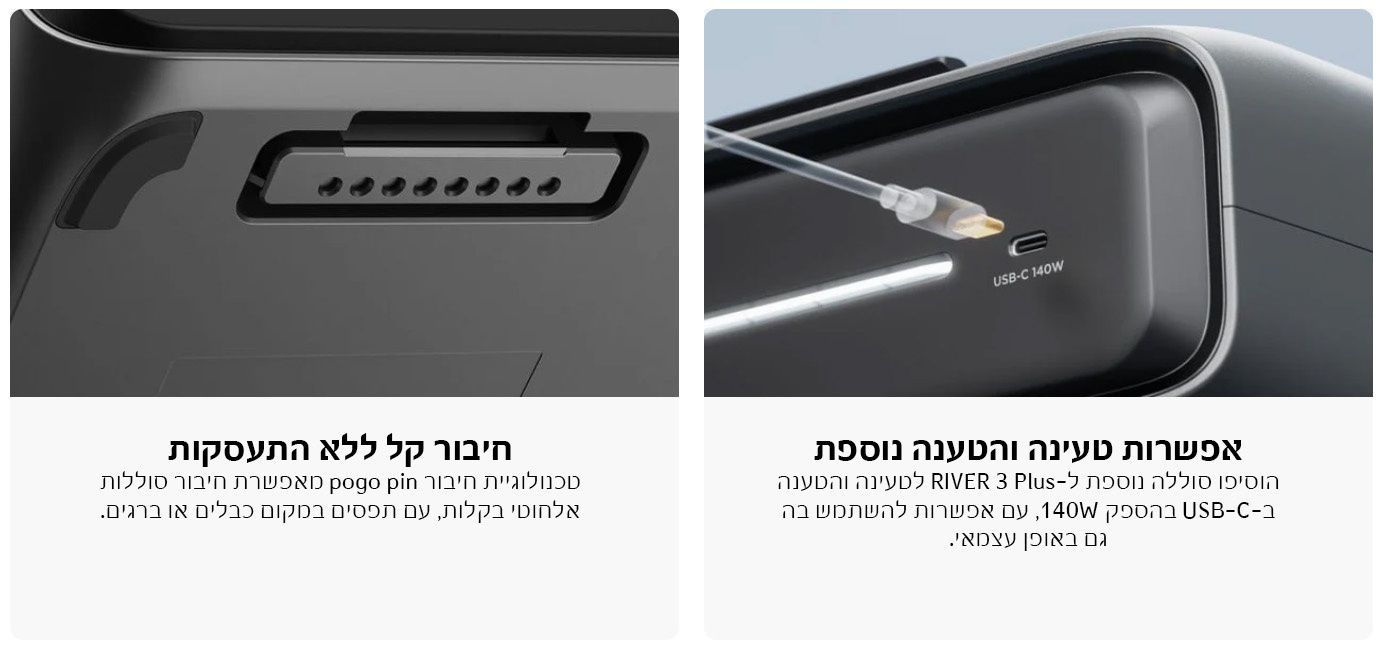 אפשרויות טעינה ב-EcoFlow River 3 Max Plus: סולאר עד 220W, רכב וחשמל ביתי