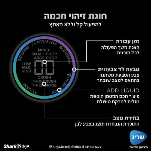 פאנל ההפעלה של Ninja Detect TB303 חוגת הזיהוי החכמה של Ninja Detect TB303