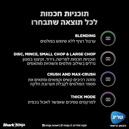 תוכניות חכמות Ninja Detect TB303 התוכניות החכמות של בלנדר Ninja Detect TB303