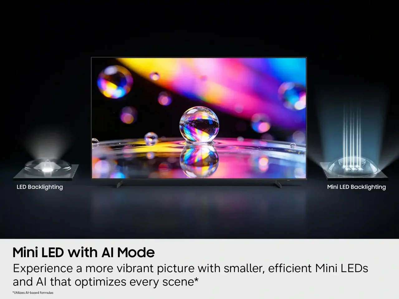 Mini LED with AI Mode - Samsung UE75M80H טכנולוגיית Mini LED עם AI בטלוויזיית Samsung 75 אינץ׳ דגם UE75M80H