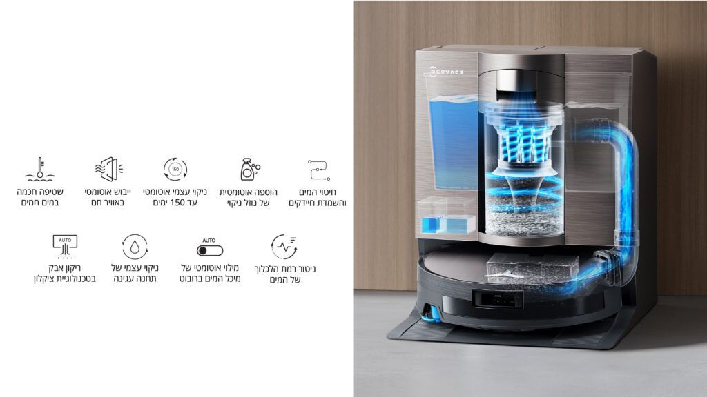 טכנולוגיית BLAST עם עוצמת שאיבה 19500Pa בשואב ECOVACS DEEBOT X11 OmniCyclone