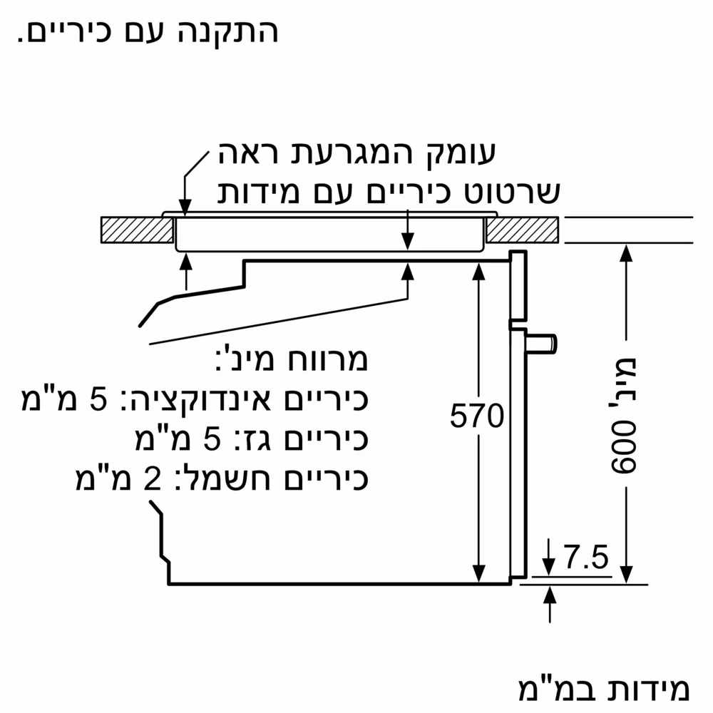 מידות להתקנת תנור בילד אין