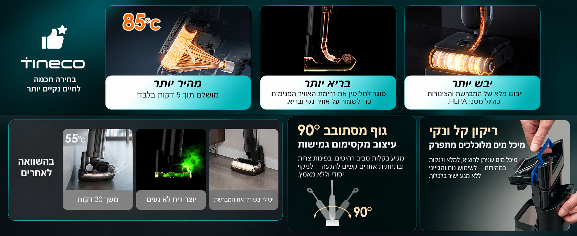 מערכת ניקוי עצמי של Tineco S9 Artist Neo