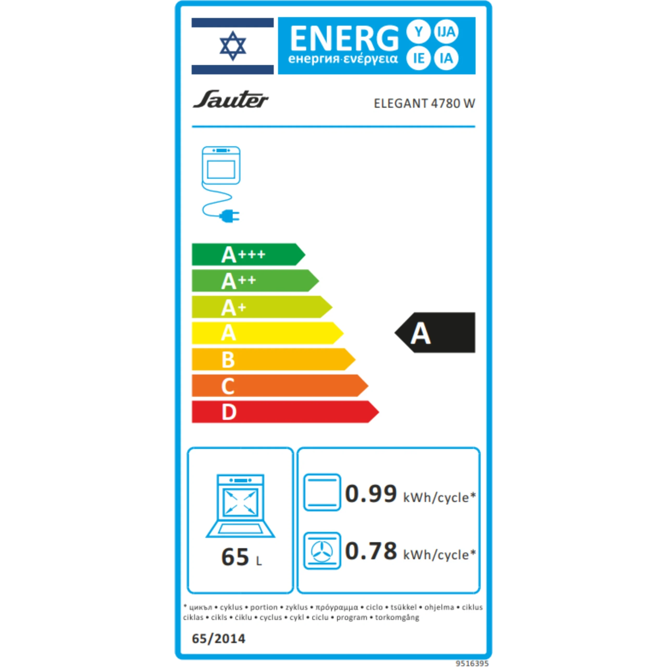 מבט מקרוב על כיריים גז תנור SAUTER ELEGANT 4780W, מבערים בטיחותיים