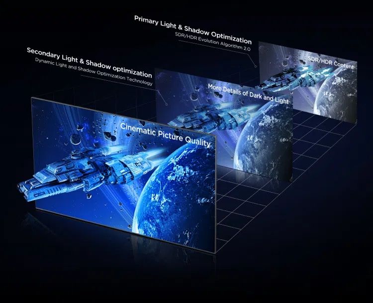 TCL 55C7L – Cinematic Quality Picture איכות תמונה קולנועית בטלוויזיה TCL 55C7L עם Dolby Vision ו-IMAX Enhanced