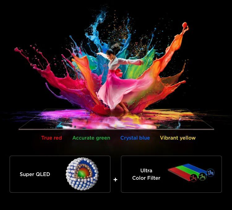 פאנל WHVA 2.0 Ultra בטלוויזיה TCL 85C8L