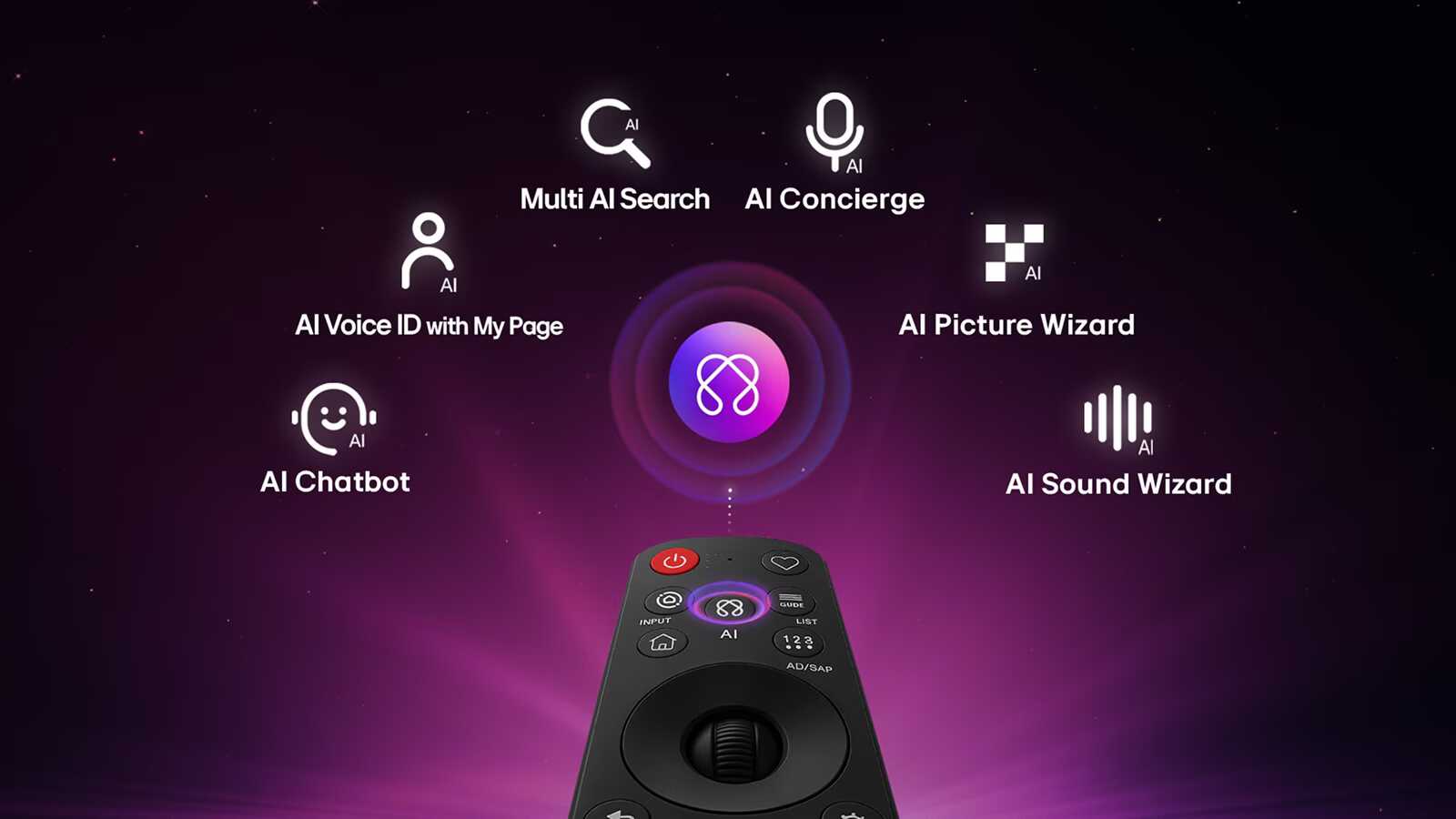 LG 55QNED84B6T – AI Magic Remote / AI Hub טלוויזיית LG QNED evo AI Mini LED 55 אינץ׳ דגם 55QNED84B6T – AI Magic Remote / AI Hub