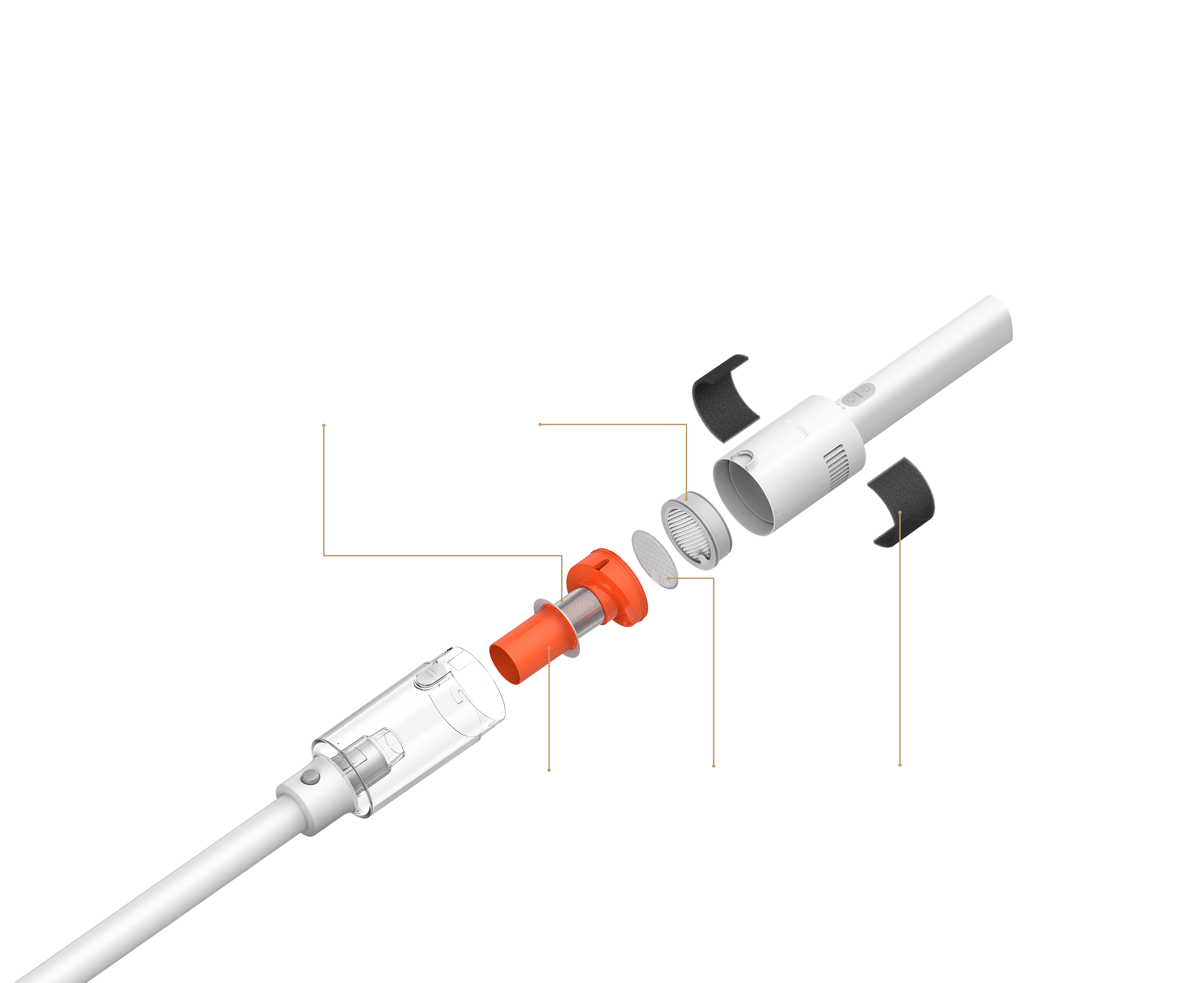 מערכת הסינון הרב שלבית Xiaomi Vacuum Cleaner P30