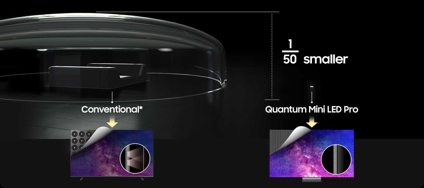 Quantum Mini LED Pro - Samsung QE85QN990H Quantum Mini LED Pro בטלוויזיה Samsung QE85QN990H