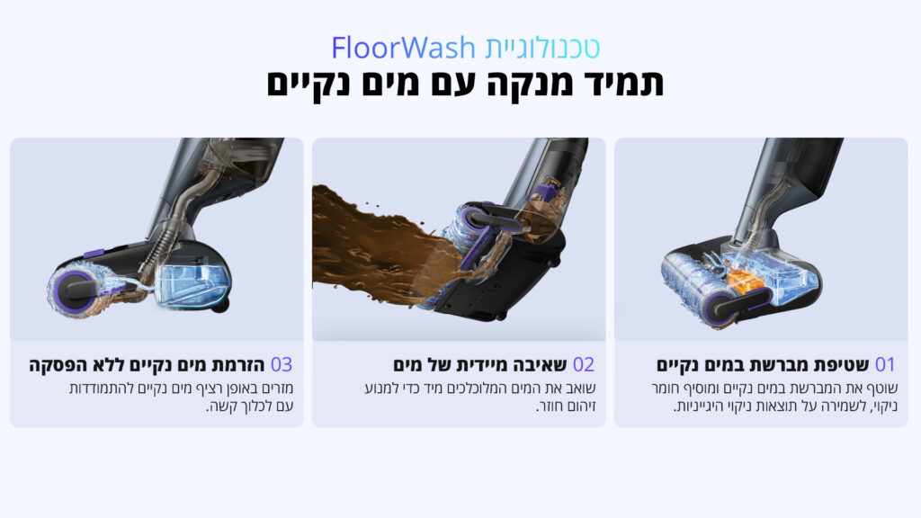 טכנולוגיית FloorWash של Narwal S30 Pro לניקוי עם מים נקיים