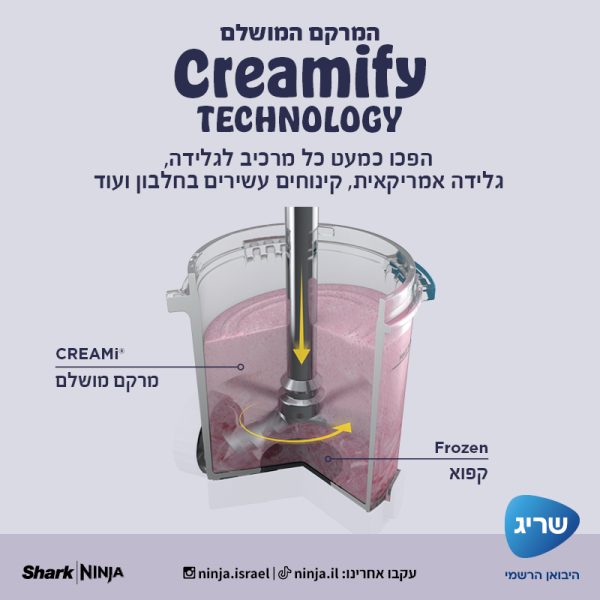 Creamify Technology במכונת Ninja CREAMi NC703