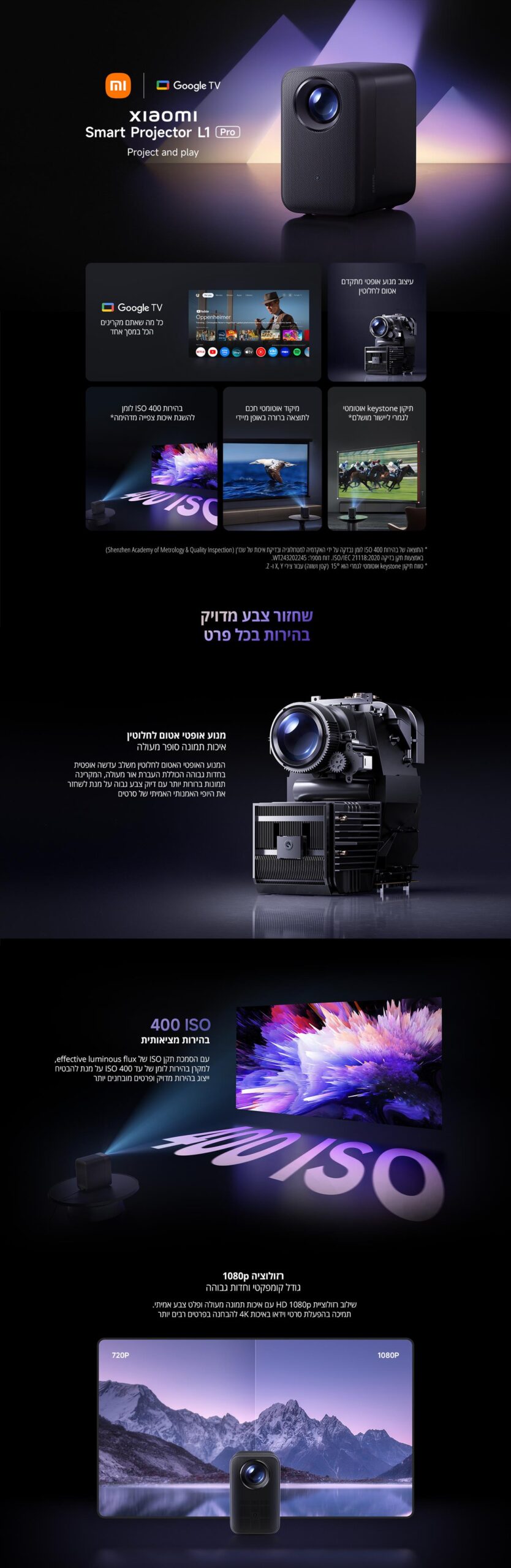 המחשת המנוע האופטי ואיכות התמונה של Xiaomi L1 Pro