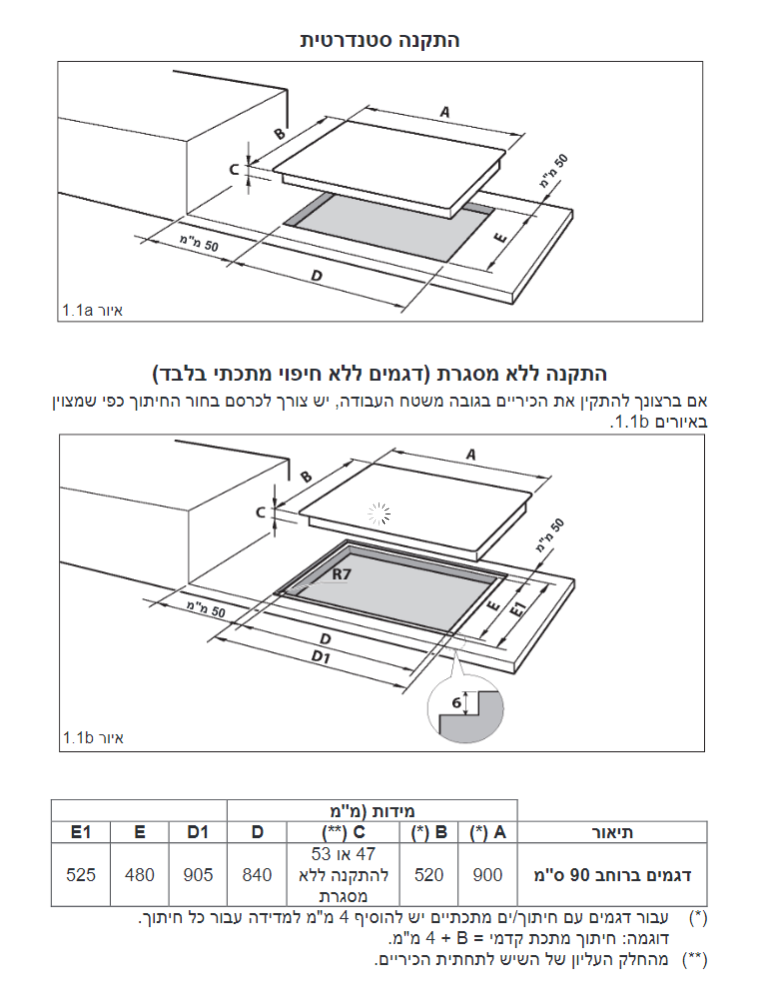 שרטוט התקנה של כיריים ROSIÈRES RI3FS964IC ברוחב 90 ס״מ, הכולל תרשימי התקנה ומידות חיתוך במשטח