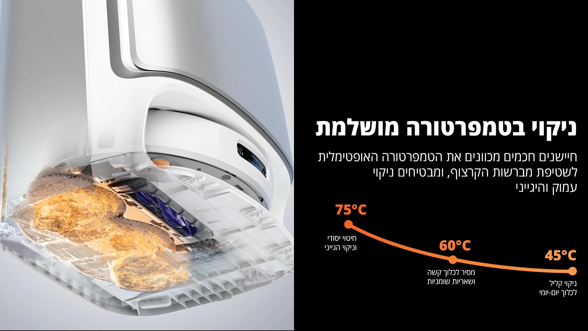 שטיפת מטליות במים חמים בטמפרטורה משתנה