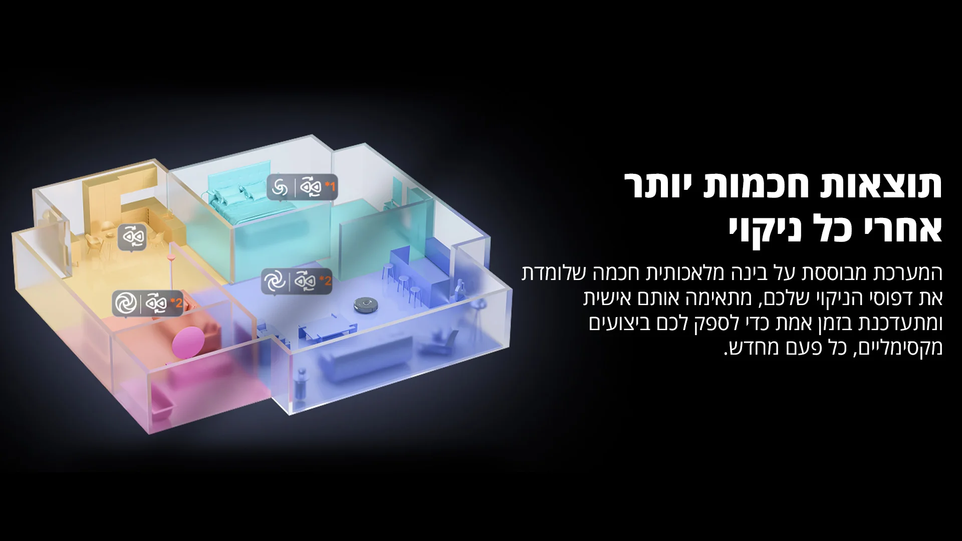 התאמת דפוסי הניקוי לבית