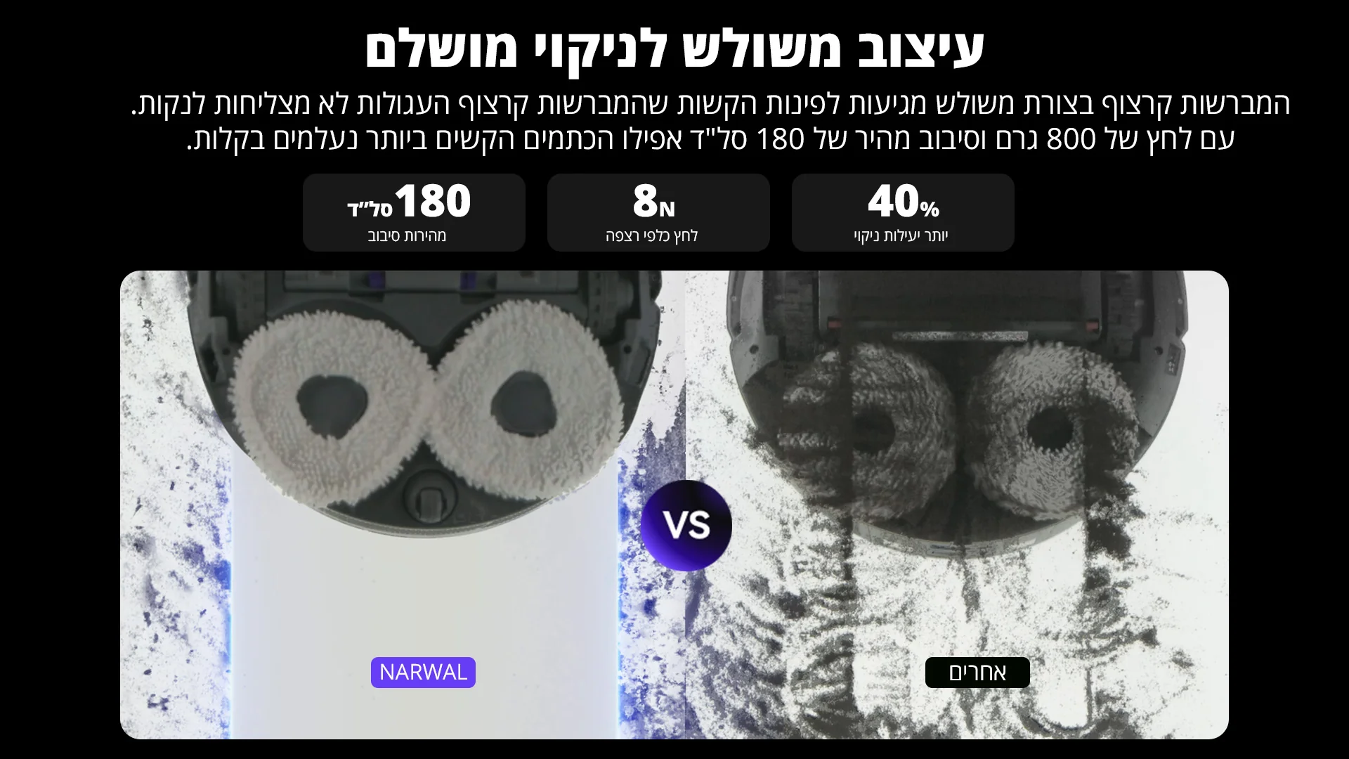 מטליות משולשות ולחץ קרצוף 8N